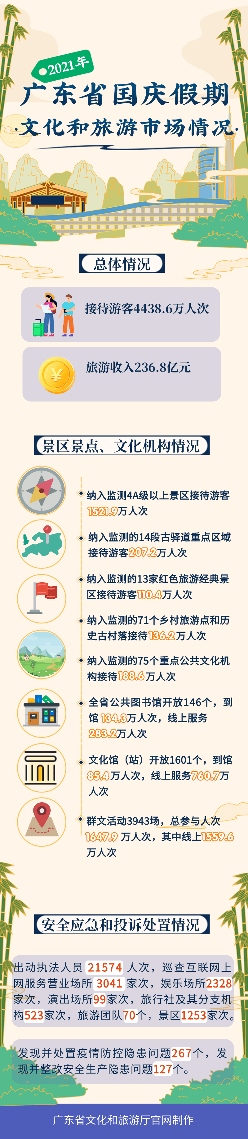 微信图片_20211011171901.png